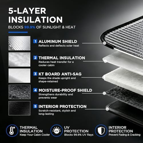 MAIKER OFF ROAD Windshield Sunshade Compatible with Ram 1500 2019-2025 - Image 3