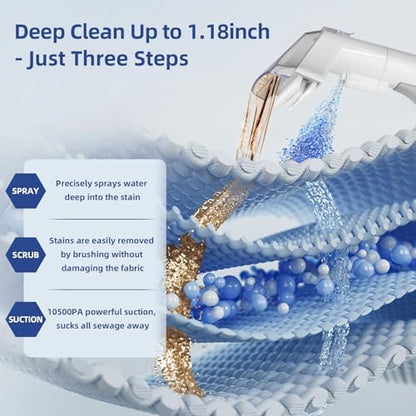 Slevoo 400W 18Kpa Carpet Cleaner Machine with 1 Bottle Cleaning Solutions - Image 4