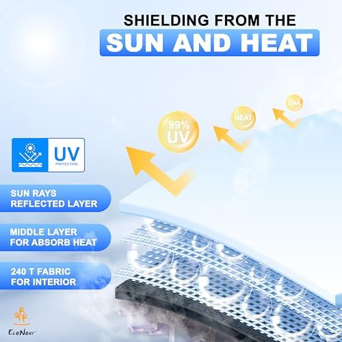 EcoNour Car Umbrella Windshield Sun Shade, Universal Fit Foldable Car & Truck Sun Shade | Double Layer Windshield Cover for SUV, Sedan & Truck | Sun Shade Cover for Front Baby Window Shades - 57"x30" - Image 7