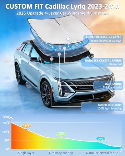 Windshield Sunshade for Cadillac Lyriq 2023-2026 Sun Shade - Image 2
