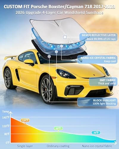 Windshield Sunshade for Porsche Boxster/Cayman 718 2017-2023 Sun Shade - Image 2