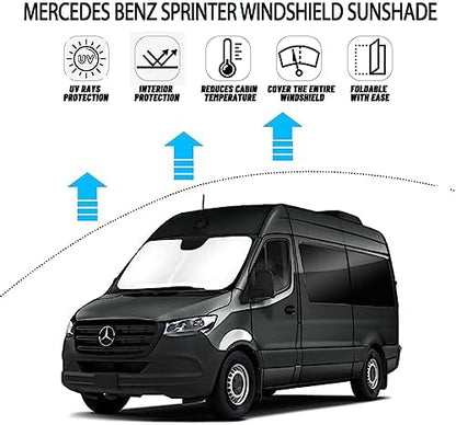 D-Lumina Windshield Sun Shade for 2007-2025 Merce-des Benz Sprinter ＆ Freightliner Sprinter Accessories, Front Window Sunshade Sun Visor Protector Block UV Rays Heat, Foldable 2 Layers 210T Material - Image 2