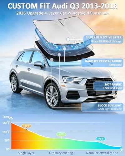 for Audi Q3 2013-2018 Windshield Sun Shade - 4 Layers Car Sunshades - Image 2