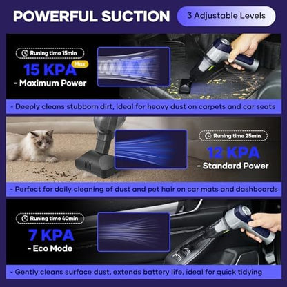 SakerPlus Mini Vacuum Cleaner, 3 in 1 Car Vacuum Cleaner High Power, 15000PA Powerful Suction, Air Duster, 7500mAh, Dual Filter,Adjustable Small Vaccum Portable Cordless for Cars,Desktop - Deep Blue - Image 3