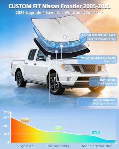 Windshield Sunshade for Nissan Frontier 2005-2021 Sun Shade 4 Layers - Image 2