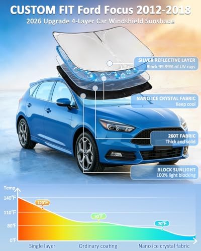 for Ford Focus 2012-2018 Windshield Sun Shade - 4 Layers Car Sunshade - Image 2