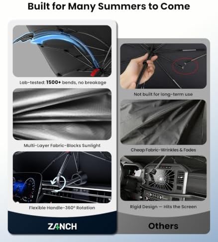 Zanch Windshield Sun Shade Umbrella: 3D Scan Custom Fit for Toyota Corolla 2000-2026 [99% UV Protection, Up to 75℉ Cooler] Reflective Heat Shield, Foldable Front Sunshade Umbrella, Car Accessories - Image 5