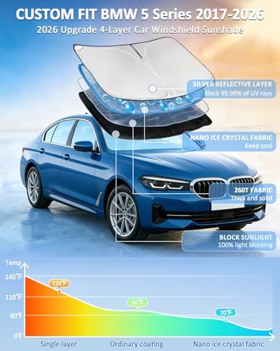 for BMW 5 Series 2017-2026 Windshield Sun Shade 525i 520i 528i 530i 535i - Image 2