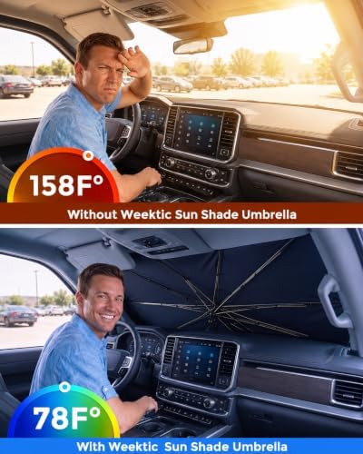 [2026 Upgraded] Weektic Windshield Sun Shade Umbrella for Expedition/Grand Wagoneer/Navigator/Sequoia/Armada - 5 Layer Ice Crystal Coating Blocks 99% UV, Protect Interior | Swivel Handle for Easy Use - Image 2