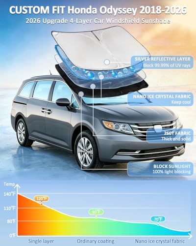 Sun Shade for Honda Odyssey Windshield Cover 2018-2026 4-Layer - Image 2