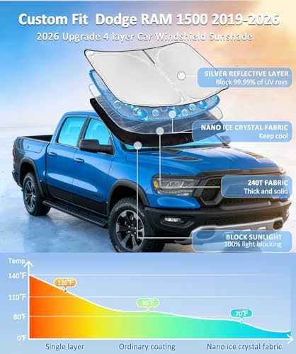 for Dodge RAM 1500 2019-2025 2026 Sun Shade Sunshade Windshield Cover - Image 2