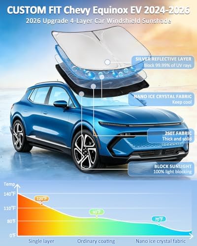 for Chevrolet Equinox EV SUV 2024 2025 2026 Windshield Sun Shade - Image 2