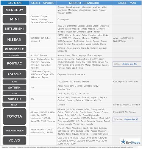 EzyShade Car Windshield Sun Shade. See Vehicle Size-Chart. Medium (M) Size - Image 6
