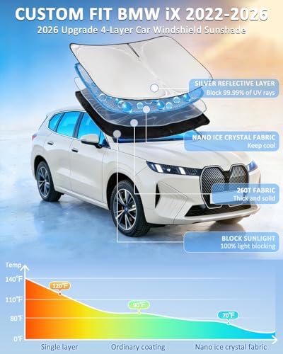 Windshield Sunshade for BMW iX 2022-2026 Sun Shade - Image 2
