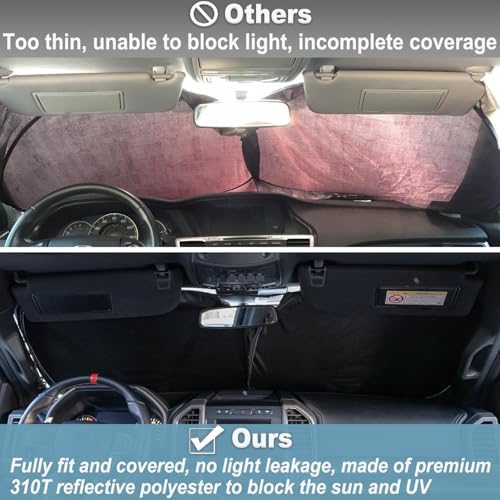 PIMCAR Windshield Sunshade for Ford F-150 2015-2020 | Premium 310T Reflective Polyester UV & Heat Blocker | Reduces Interior Temperature, Foldable with Storage Pouch - Image 4