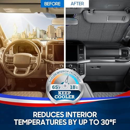 BDK Freedom Windshield Sun Shade for Car Windshield 250 USA Anniversary Patriotic Accordion Fold Sunshade UV Protection Heat Blocker Foldable Windshield Cover Truck SUV 4th of July Memorial Day - Image 4