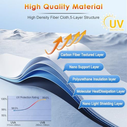 for Windshield Sunshade Umbrella 2019-2026 Ford Ranger, Custom Fit Windshield Sun Protector Cover, 6-Layer Heat-Resistant Fabric, Ultra-Strong Fiberglass Frame, Quick Setup (for 2019-2026 Ranger) - Image 7