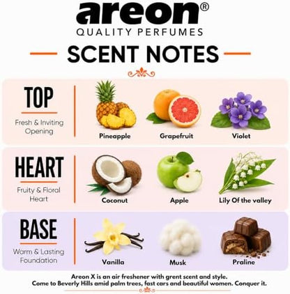 AREON MON MA08 Hanging Best Car Air Freshener Green Apple Scent, Paper Hanging Ornaments, Long Lasting Scent for Car or Home 12 Pack - Image 3