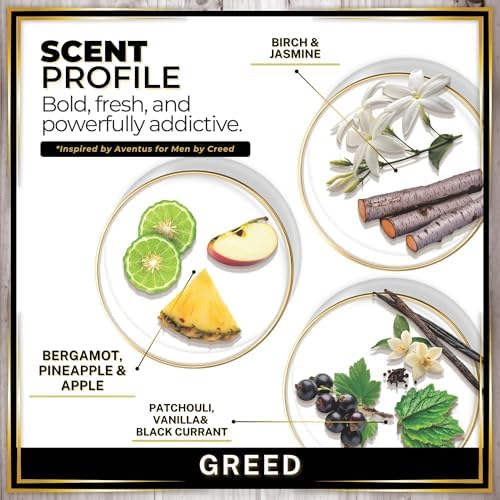 Urban Naturals Car Air Freshener Diffuser 3 Pack, Greed Cologne Inspired - Image 4