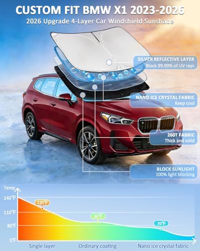 Windshield Sunshade for BMW X1 2023-2026 Sun Shade 4 Layers - Image 2