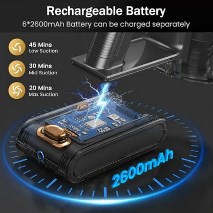 Cordless Vacuum Cleaner, 10-in-1 Lightweight Stick Vacuum with 45mins Runtime, Powerful Suction, LED Touch Screen, Rechargeable Vacuum Cleaners for Home Hardwood Floor Carpet Pet Hair (Gold) - Image 3