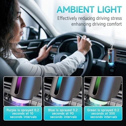 Featwell Car Air Freshener, Three Adjustable Modes Intelligent Aroma Diffuser, Rechargeable Car Diffuser Air Freshener, Grey - Image 5