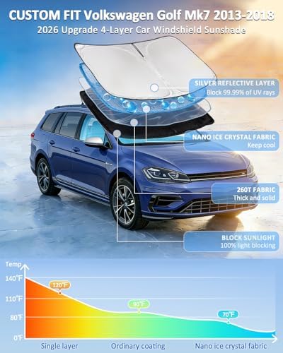 Windshield Sunshade for Volkswagen Golf Mk7 2013-2018 Sun Shade 4 Layers - Image 2