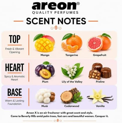 AREON X Paradise Yellow Fresh Paper Hanging Car Air Freshener - Pack of 12 - Image 3