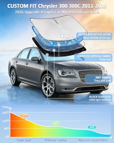 for Chrysler 300 300C 2011-2023 2024 2025 Windshield Sun Shade - 4 Layers - Image 2
