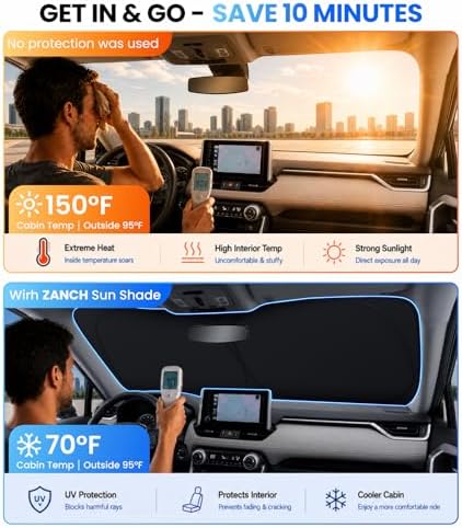 Large Windshield Sun Shade for Toyota RAV4 2019-2026, 7-Layer UV & 100% Sun Blockage, 3D Scanned Custom Fit, Keep Interior Cooler, Easy Storage & Foldable SUV Accessories, No Sagging - Image 2