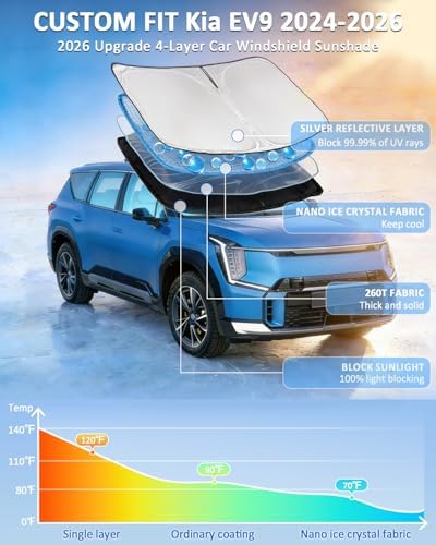 Windshield Sunshade for Kia EV9 2024 2025 2026 Sun Shade Windshield - Image 2