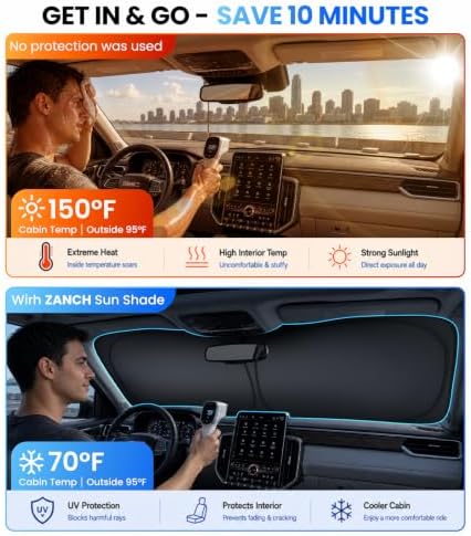 Large Windshield Sun Shade for GMC Acadia 2010-2026, 7-Layer Heavy-Duty & Blocks UV Rays, 3D Scanned Custom Fit, Keep Interior Cooler, Easy Storage & Foldable SUV Accessories, No Sagging - Image 2