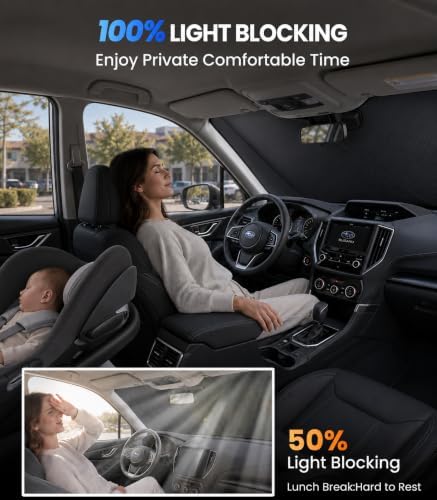 Zanch Windshield Sun Shade for Subaru Forester 2019-2026, 7-Layer UV & Heat Protection, 100% Light Blocking, 3D Scanned Custom Fit, Interior Protection, Keeps Cabin Cooler, Foldable SUV Accessories - Image 5