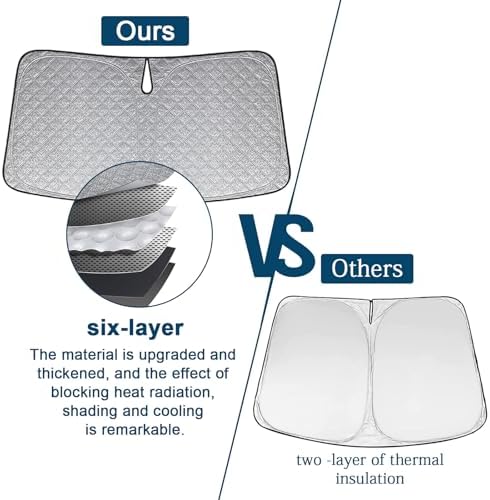 6 Layers Windshield Sun Shade for Ford Edge 2015-2024 - Image 3