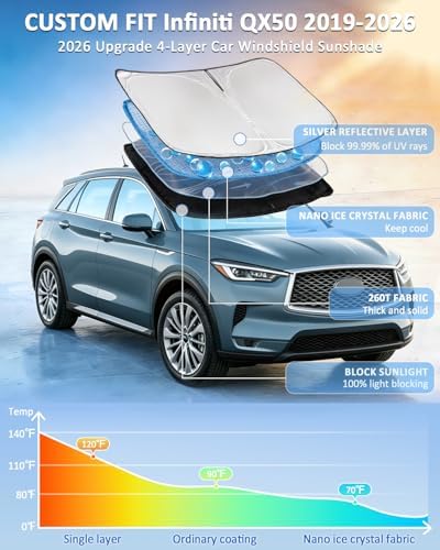 Sunshade for Infiniti QX50 QX55 2019-2026 Windshield Sun Shade 4 Layers - Image 2