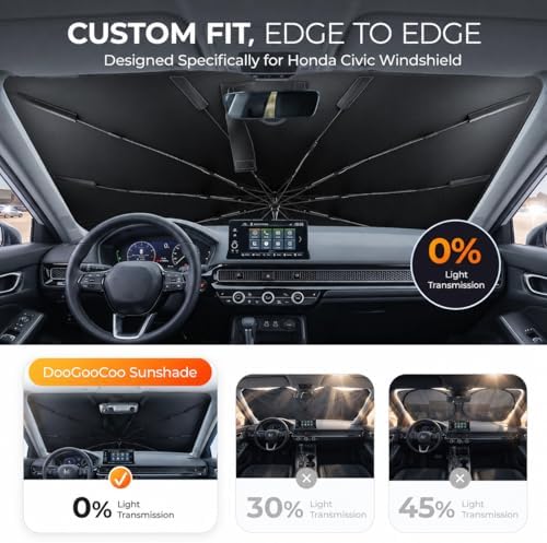 [2026 Upgraded] DooGooCoo Windshield Sun Shade Umbrella for Honda Civic 2022-2025 2026 [100% Sunlight Blocked, Cooling Ice Crystal] Sunshade for Car Windshield for Civic Sun Shade, Custom Fit Civic. - Image 5