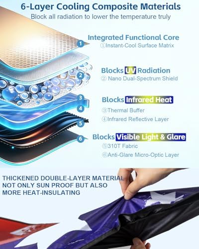 Windshield Sun Shade for Jeep Wrangler TJ JK JL & Gladiator JT Front Window Sun Visor Protector Flag Pattern Foldable Block UV Ray Windshield Sunshade Keep Car Cooler - Image 3