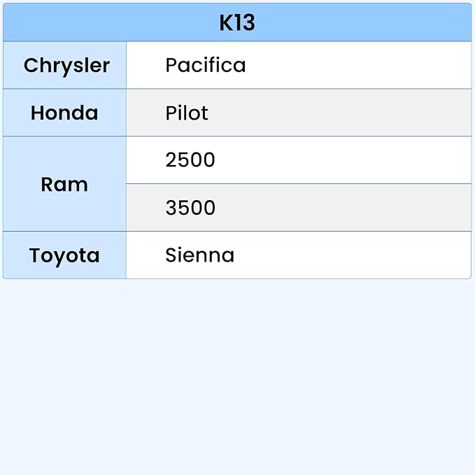 REEVAA Windshield Sun Shade Umbrella for Honda, Chrysler, Toyota, K13 | Stay Cool in Summer, 6-Layer Heat Defense Blocks Sun & Heat, Precision Fit for Honda, Chrysler, Toyota, Durable 16-Rib Frame - Image 6
