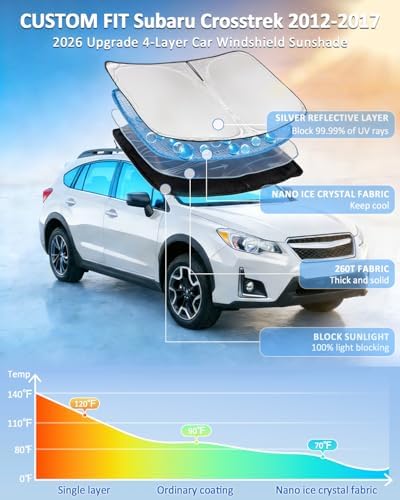 Windshield Sunshade for Subaru Crosstrek 2012-2017 Sun Shade 4 Layers - Image 2
