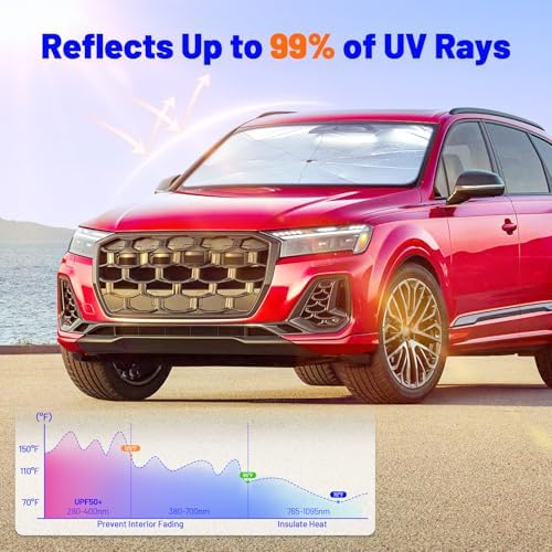 Windshield Sun Shade Custom for Tesla Model Y 2020-2025 Front Window - Image 5