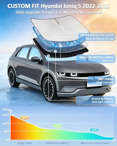 for Hyundai Ioniq 5 2022-2026 Windshield Sun Shade 4 Layers Car Sunshade - Image 2