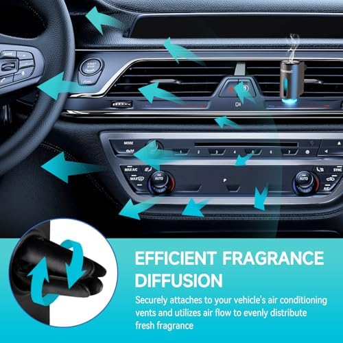 Featwell Car Air Freshener, Three Adjustable Modes Intelligent Aroma Diffuser, Rechargeable Car Diffuser Air Freshener, Grey - Image 4