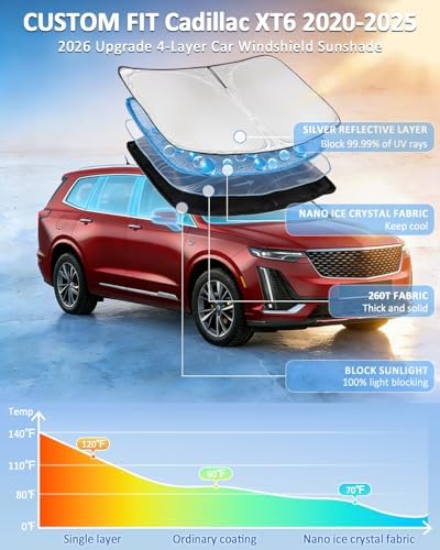 Windshield Sunshade Custom Fit Cadillac XT6 2020-2025Upgrade 4 Layers - Image 2