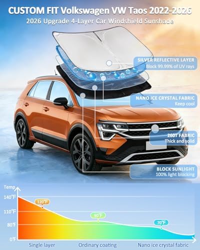 Windshield Sun Shade for Volkswagen VW Taos 2022-2025 2026 4 Layers - Image 2