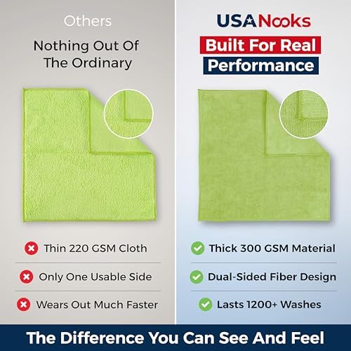 USANOOKS Microfiber Cleaning Cloth Light Green - 8 Pcs 12.5"x12.5" - High Performance - 1200 Washes, Ultra Absorbent Towels Weave Grime & Liquid for Streak-Free Mirror Shine - Car Washing Cloth - Image 3