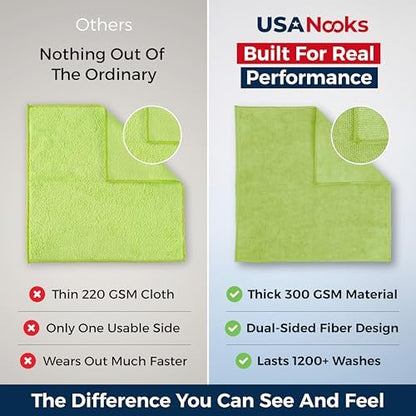 USANOOKS Microfiber Cleaning Cloth Light Green - 24 Pcs 12.5"x12.5" - High Performance - 1200 Washes, Ultra Absorbent Towels Weave Grime & Liquid for Streak-Free Mirror Shine - Car Washing Cloth - Image 3