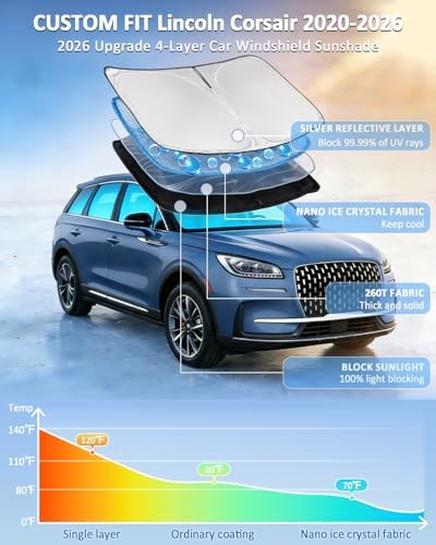 Windshield Sunshade for Lincoln Corsair 2020-2026 Sun Shade - Image 2