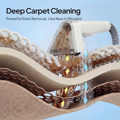 Livatro Portable Carpet Upholstery Cleaner Machine with 2.3L+1.3L Dual Tank - Image 3