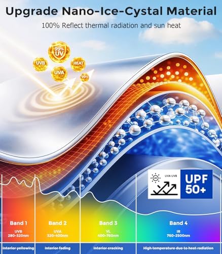 DMJN Front Windshield Sun Shade for Honda Accord (2023-2026), [Nano Ice-Crystal Coatings] UPF50+ Heat & UV Block, Protect Car Interior & Keep Cool, Flodable Steel-Ring Car Cover for Summer - Image 3