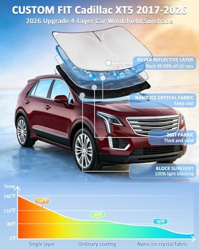 for Cadillac XT5 2017-2026 Windshield Sun Shade - 4 Layers Car Sunshade - Image 2